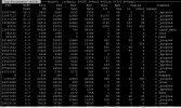 nmon_top_process.JPG
