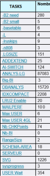 task_summary.png